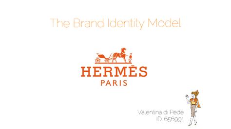 slogan hermes|hermes brand values.